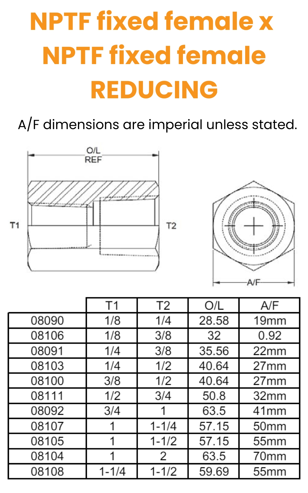 1/8 NPTF x 1/4 NPTF Fix Fem/Fix Fem Hydraulic Adaptor